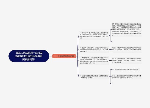  最高人民法院民一庭涉及婚姻案件处理分析民事审判实务问答 