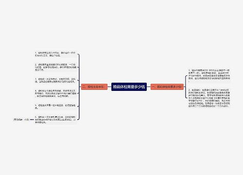 婚前体检需要多少钱