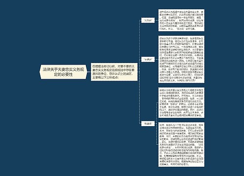 法律关于夫妻忠实义务规定的必要性