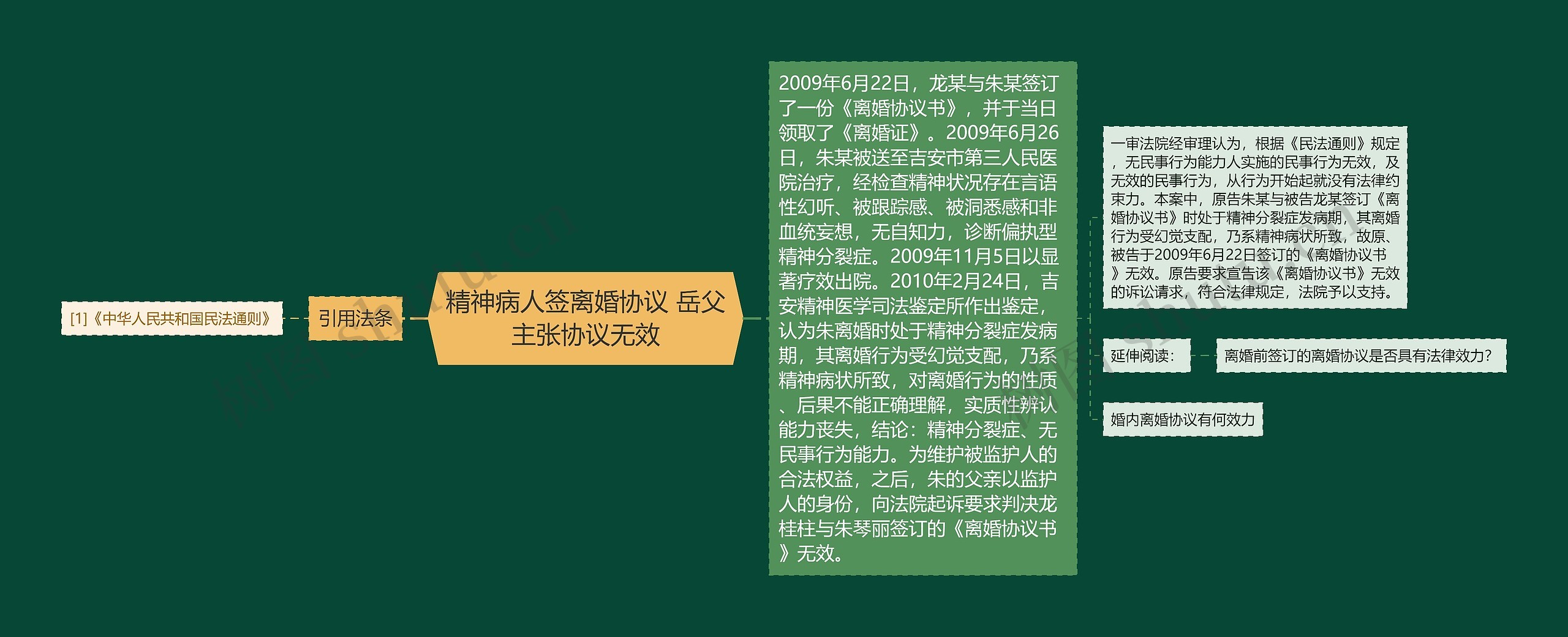精神病人签离婚协议 岳父主张协议无效 精神病人签离婚协议 岳父主张协议无效