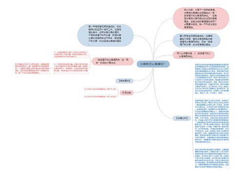 分居就可以离婚吗？