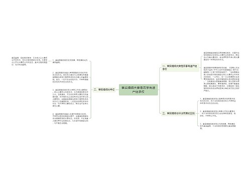 事实婚姻夫妻是否享有遗产继承权