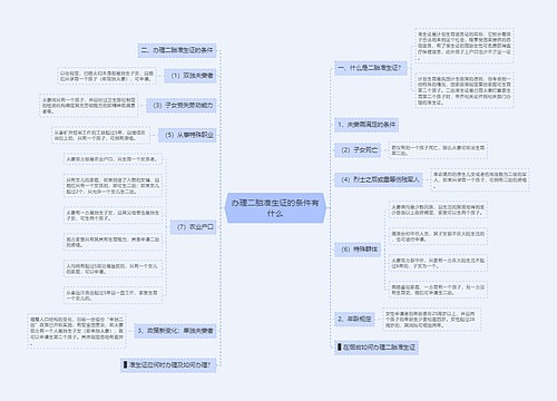 办理二胎准生证的条件有什么