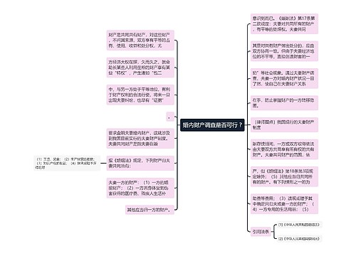 婚内财产调查是否可行 ?