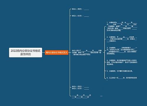 2022婚内分居协议书格式是怎样的