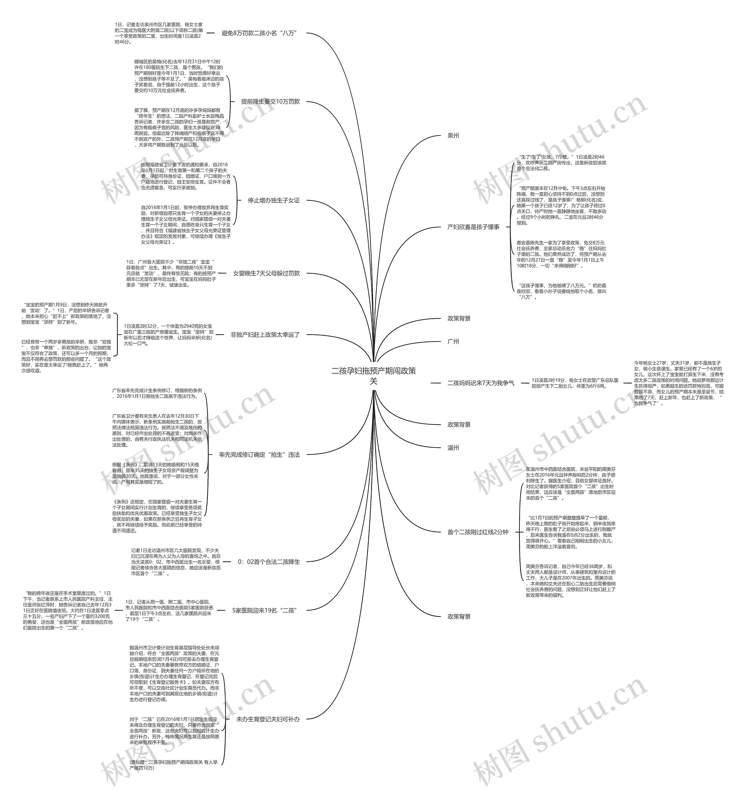 二孩孕妇拖预产期闯政策关 二孩孕妇拖预产期闯政策关