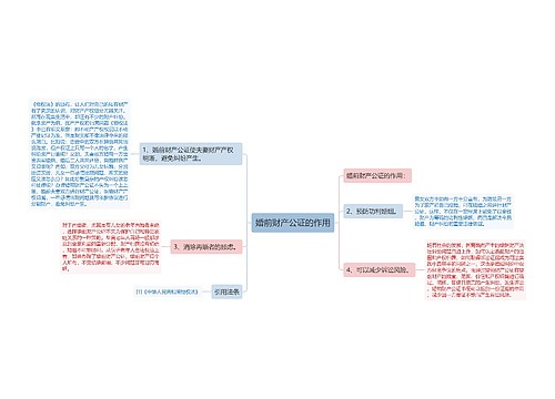 婚前财产公证的作用