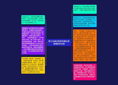 职工向单位购买优惠价房离婚如何分割