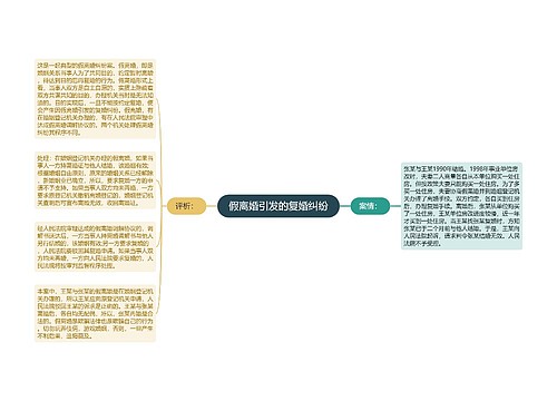 假离婚引发的复婚纠纷