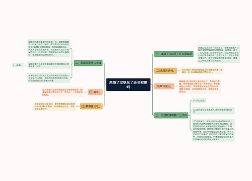 离婚了没联系了还会复婚吗