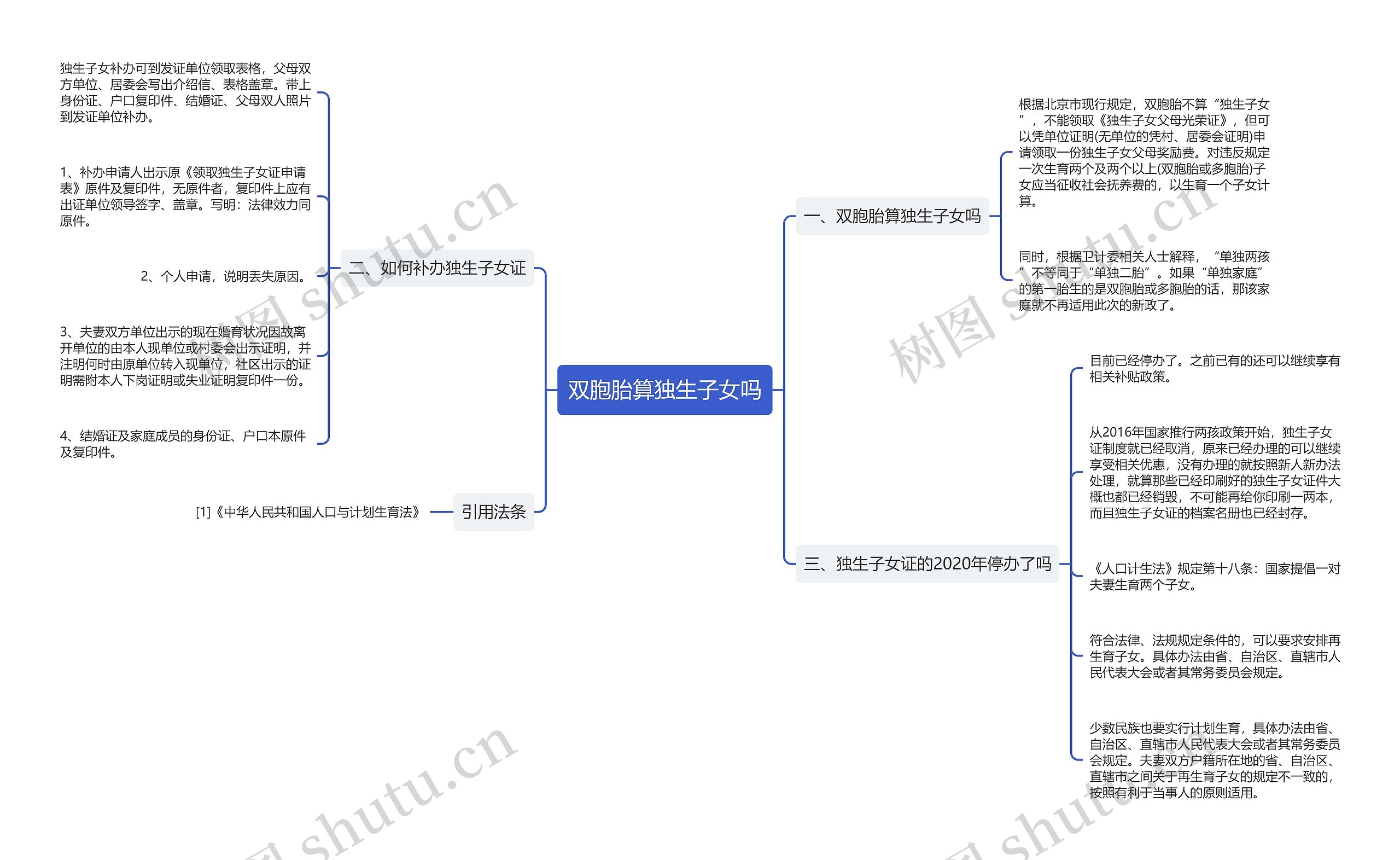 双胞胎算独生子女吗 双胞胎算独生子女吗