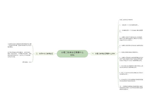 办理二胎准生证需要什么材料