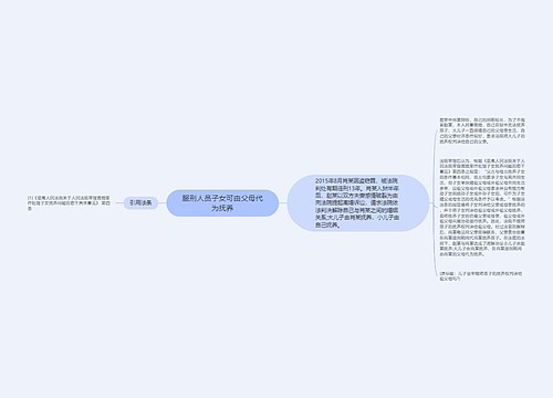 服刑人员子女可由父母代为抚养