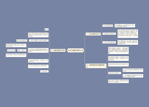 女方未婚证明怎么开