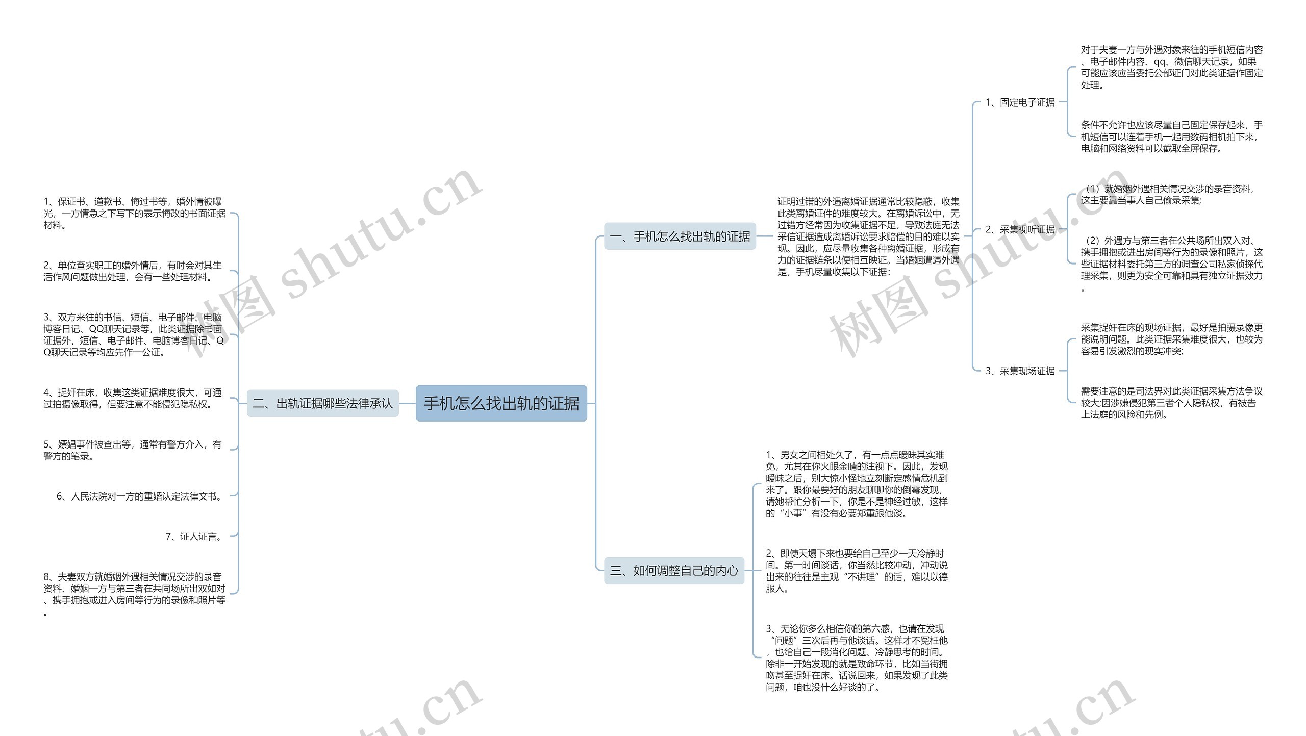 手机怎么找出轨的证据 手机怎么找出轨的证据