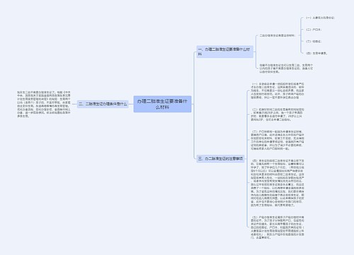 办理二胎准生证要准备什么材料