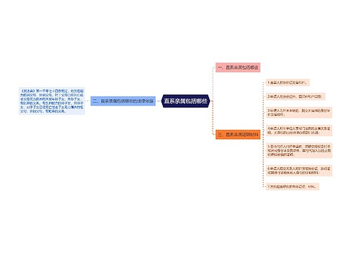 直系亲属包括哪些