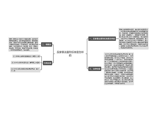 反家暴法量刑标准是怎样的