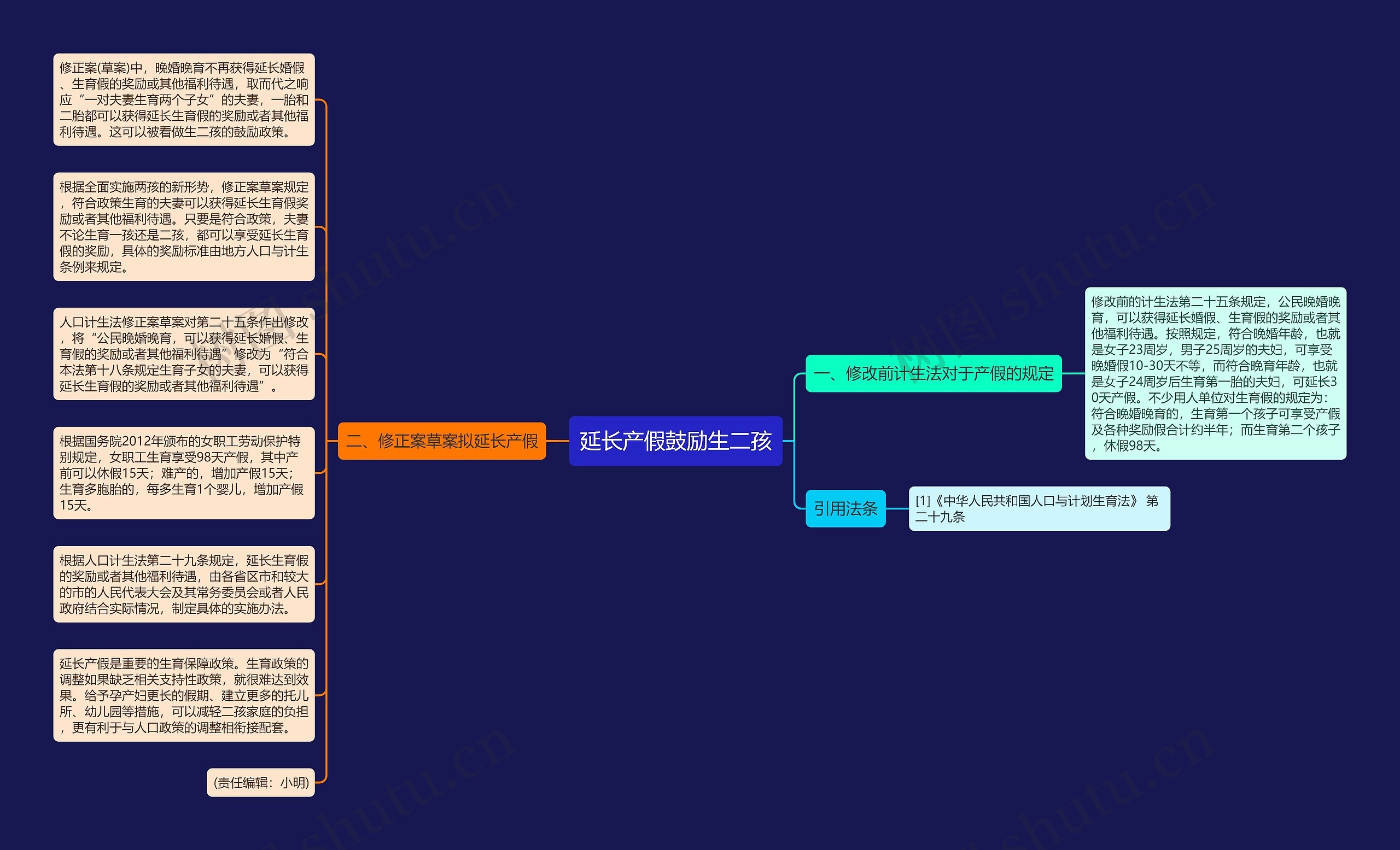 延长产假鼓励生二孩 延长产假鼓励生二孩