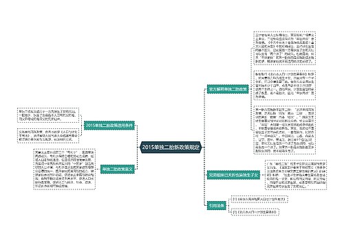 2015单独二胎新政策规定