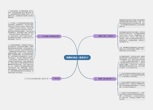 离婚补偿金一般是多少