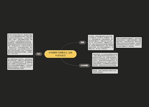 未结婚男子索要彩礼 法院判适当返还