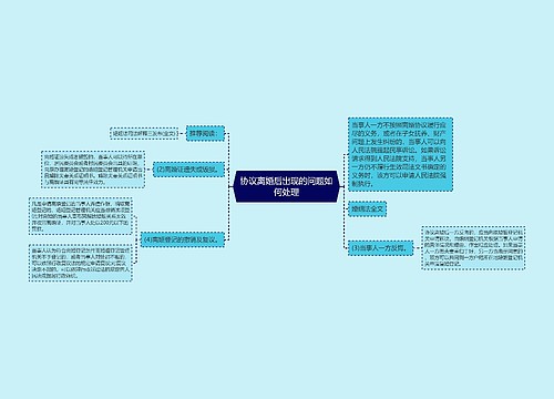 协议离婚后出现的问题如何处理