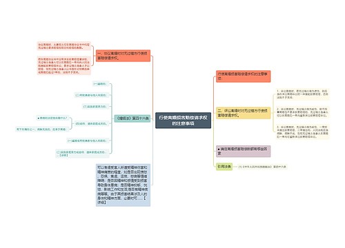 行使离婚损害赔偿请求权的注意事项