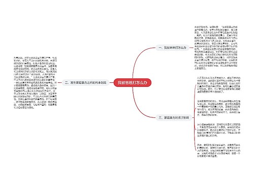 我被爸爸打怎么办