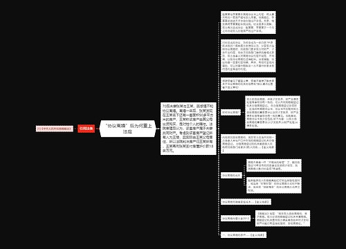 “协议离婚”后为何重上法庭