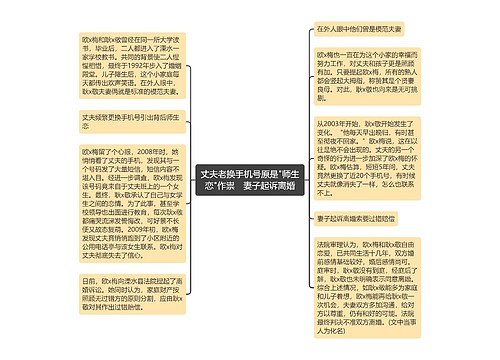 丈夫老换手机号原是"师生恋"作祟　妻子起诉离婚