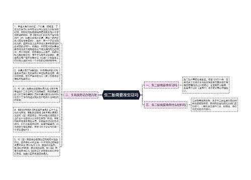 生二胎需要准生证吗