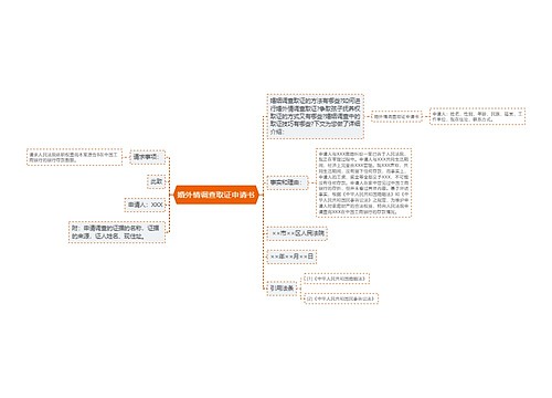 婚外情调查取证申请书