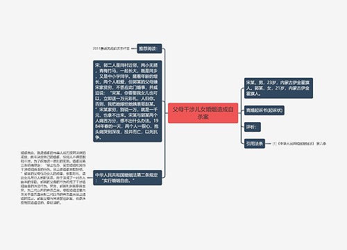 父母干涉儿女婚姻造成自杀案