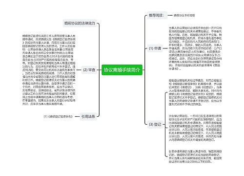 协议离婚手续简介