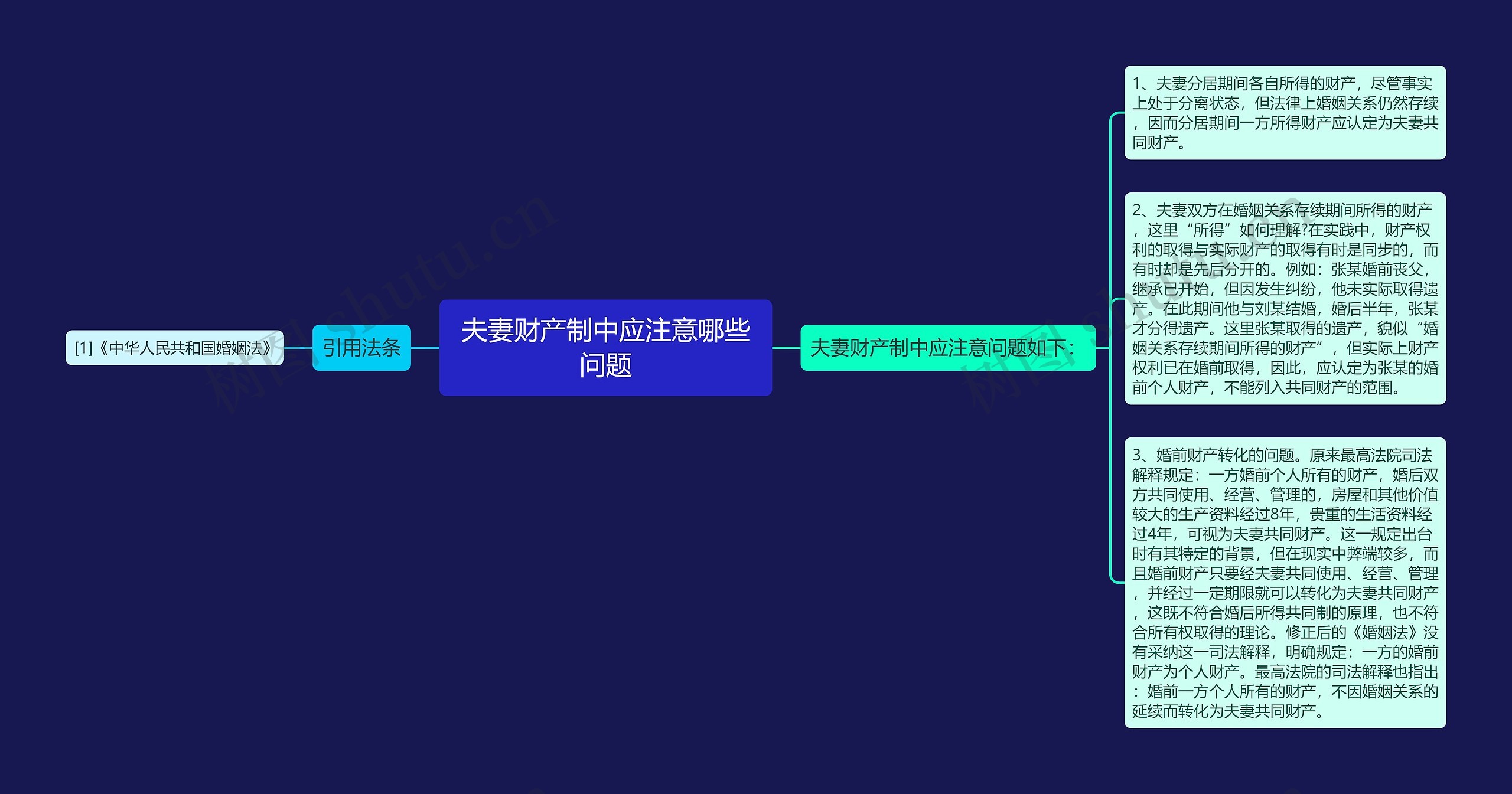 夫妻财产制中应注意哪些问题