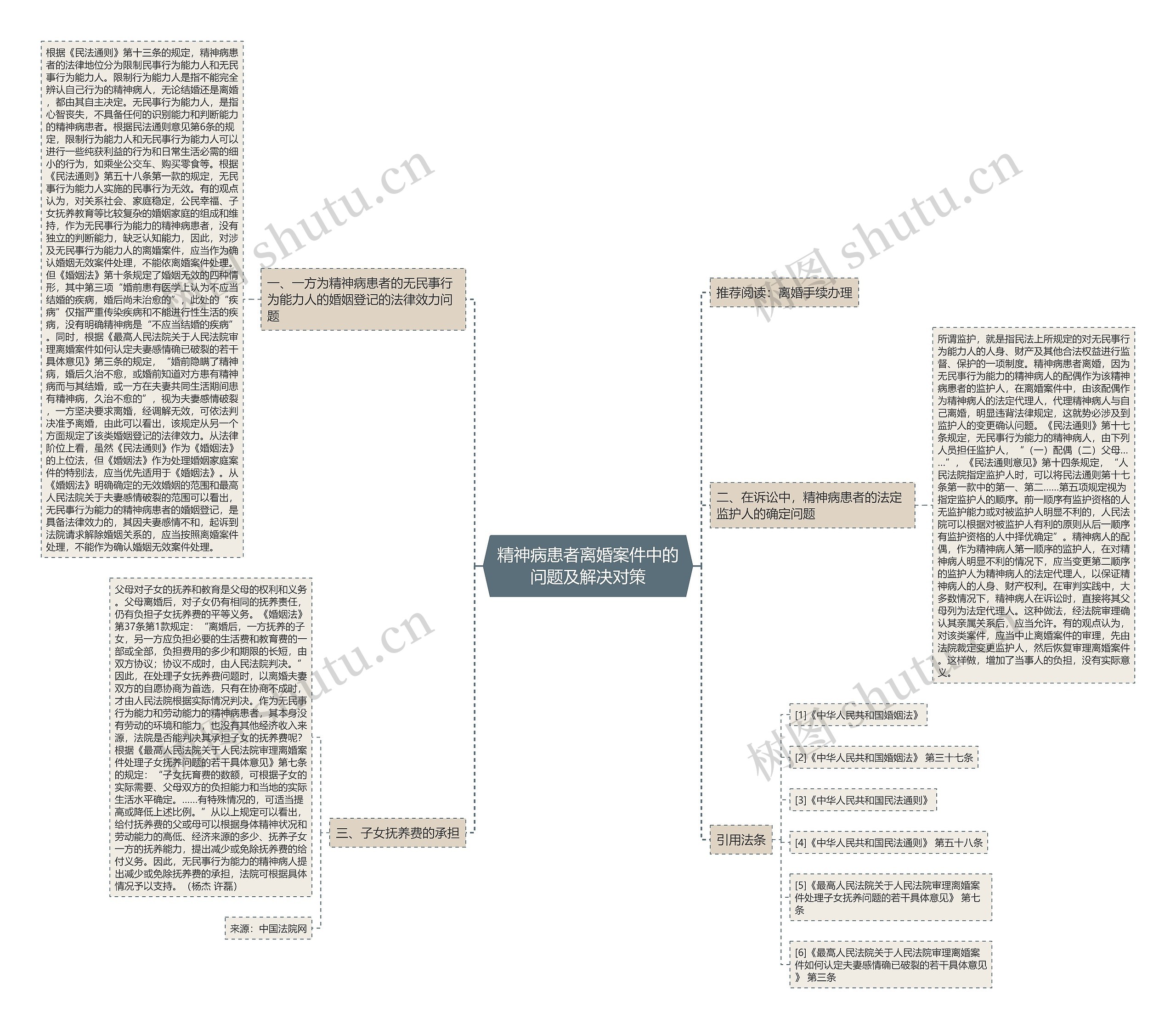 精神病患者离婚案件中的问题及解决对策 精神病患者离婚案件中的问题及解决对策