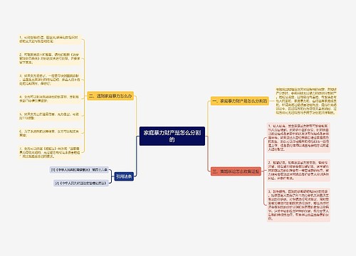 家庭暴力财产是怎么分割的