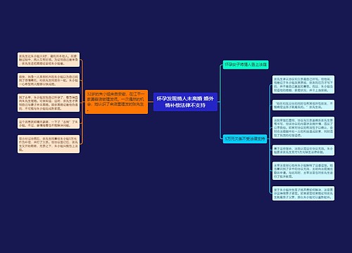 怀孕发现情人未离婚 婚外情补偿法律不支持