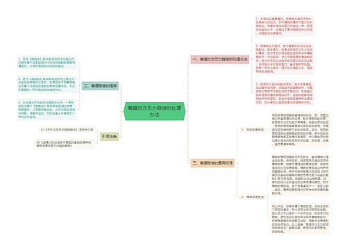 离婚对方无力赔偿的处理办法