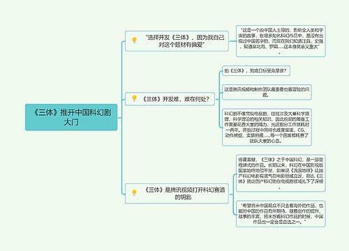 《三体》推开中国科幻剧大门