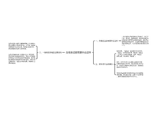 办准生证都需要什么证件
