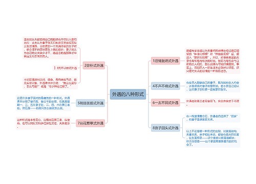 外遇的八种形式