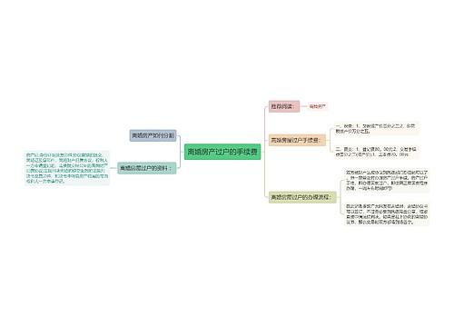 离婚房产过户的手续费