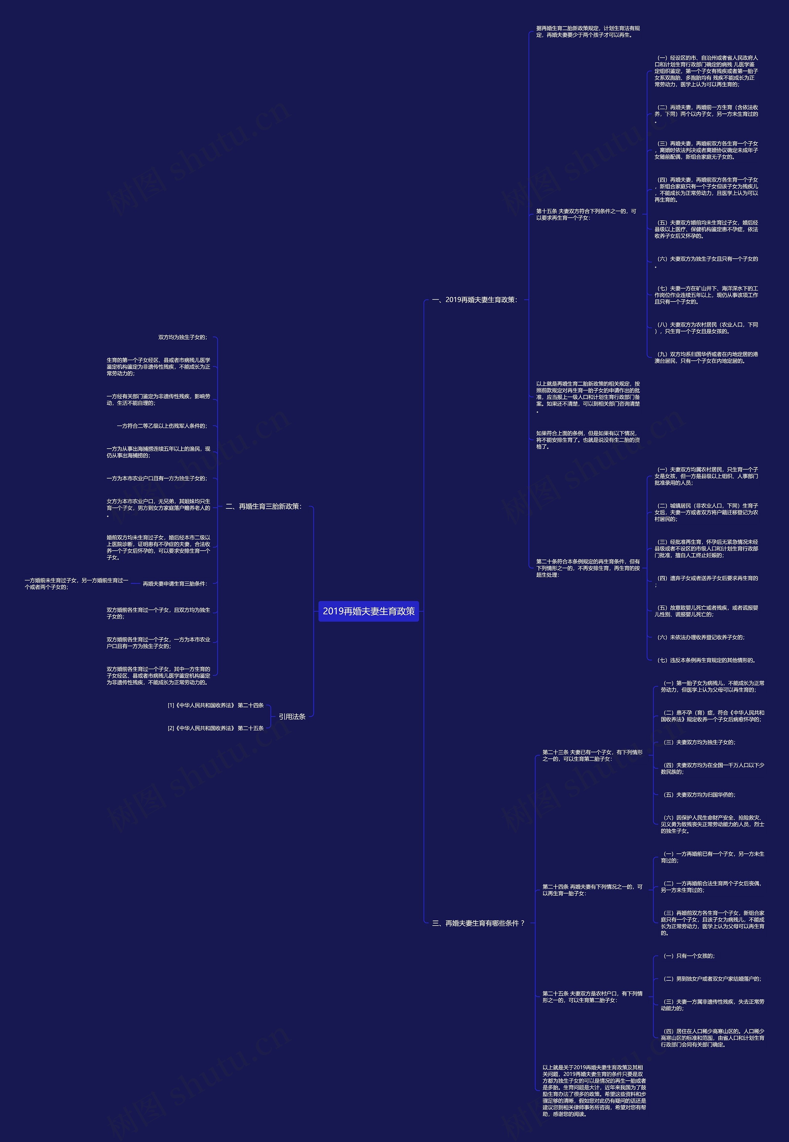 2019再婚夫妻生育政策 2019再婚夫妻生育政策