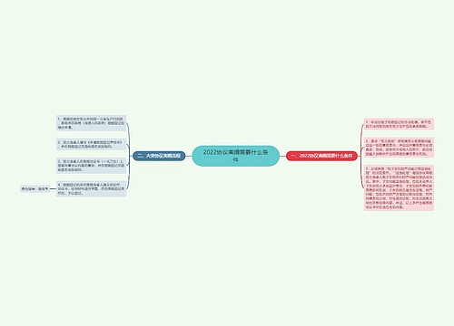 2022协议离婚需要什么条件