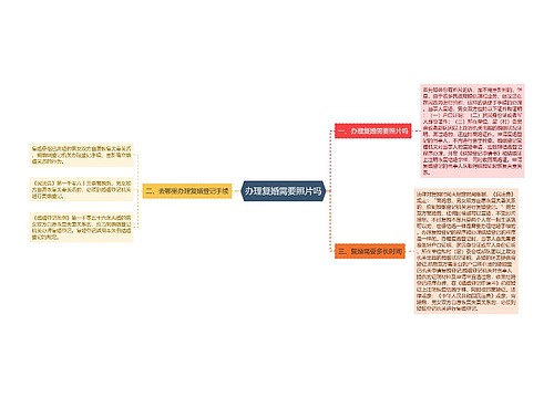 办理复婚需要照片吗