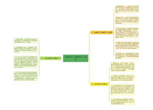 全面放开二胎都可以二胎吗