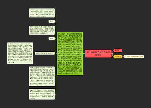 庭上指认第三者查无实据属侵权