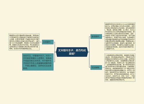 丈夫婚外生子，是否构成重婚?